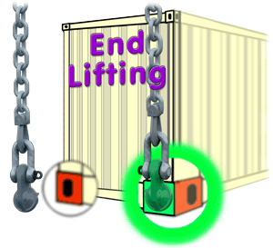 End lifting coupling